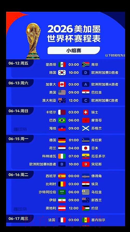 2026美加墨世界杯出线规则 2026美加墨世界杯出线规则