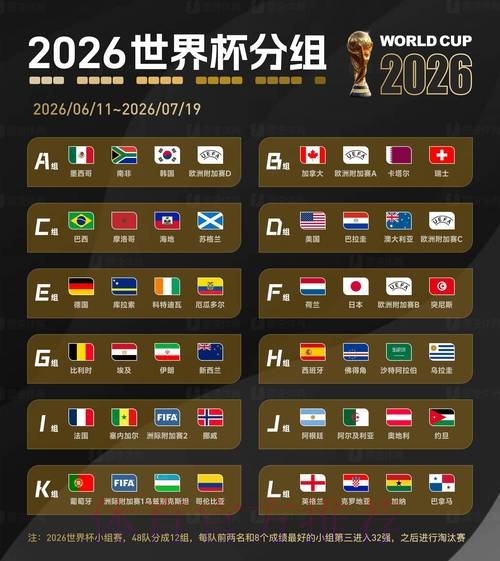 2026世界杯买球分析官方