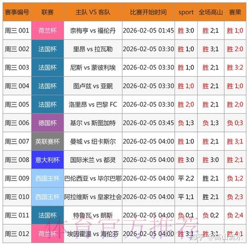 世界杯预测官网全站