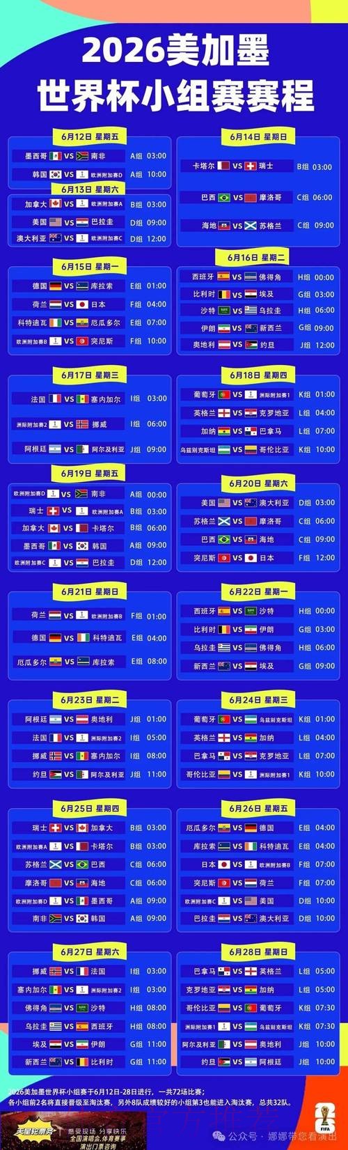 世界杯比分最佳 世界杯比分最佳
