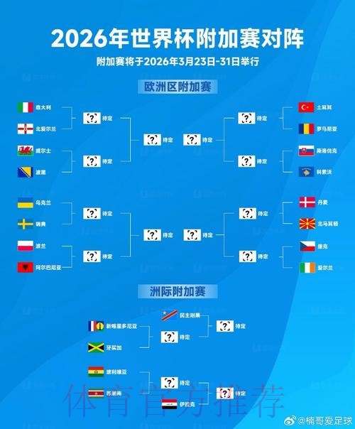 2026世界杯外围安卓最新网址 2026世界杯外围安卓最新网址