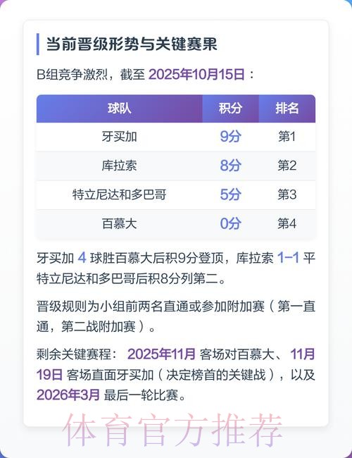 2026世界杯买球分析最新网址